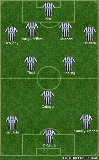 Newcastle United Formation 2014