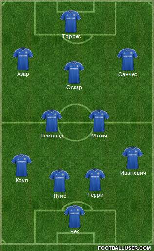 Chelsea Formation 2014