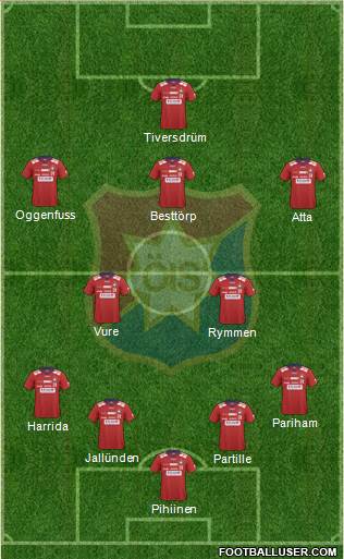 Örgryte IS Formation 2014
