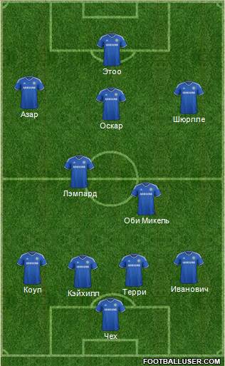Chelsea Formation 2014