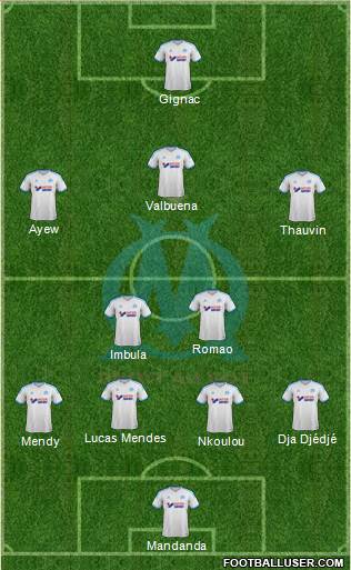 Olympique de Marseille Formation 2014
