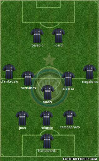 F.C. Internazionale Formation 2014