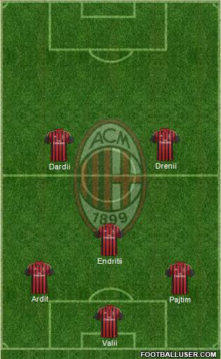 A.C. Milan Formation 2014