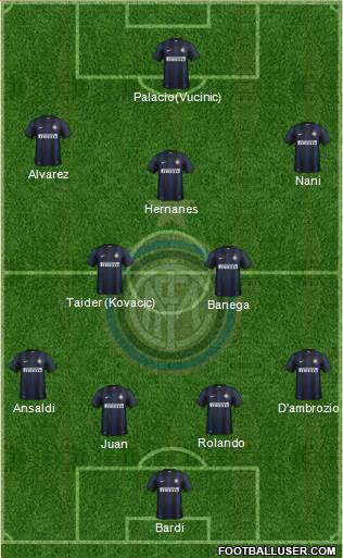 F.C. Internazionale Formation 2014