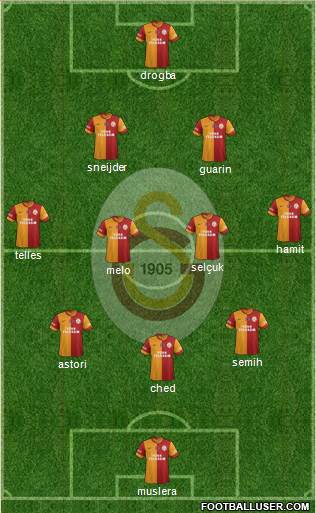 Galatasaray SK Formation 2014