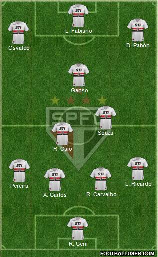 São Paulo FC Formation 2014