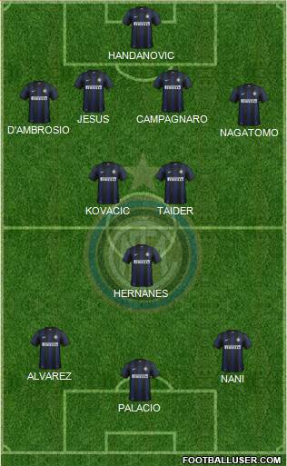 F.C. Internazionale Formation 2014