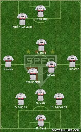 São Paulo FC Formation 2014