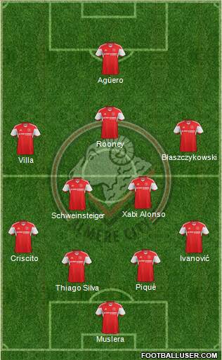 FC Omniworld Formation 2014