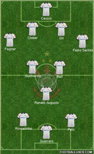 SC Corinthians Paulista 4-3-3 football formation