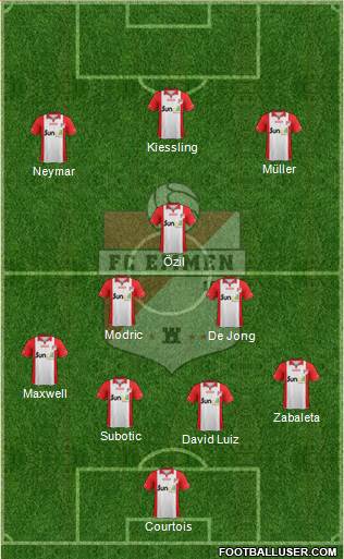 FC Emmen Formation 2014