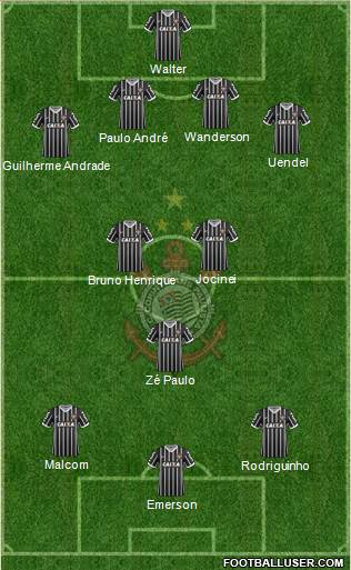 SC Corinthians Paulista 4-3-3 football formation