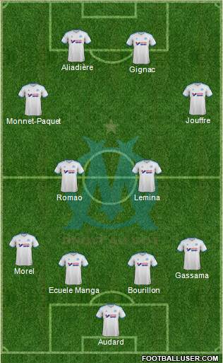 Olympique de Marseille Formation 2014