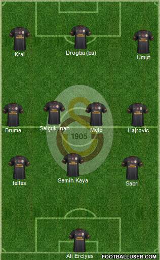 Galatasaray SK Formation 2014