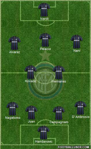 F.C. Internazionale Formation 2014