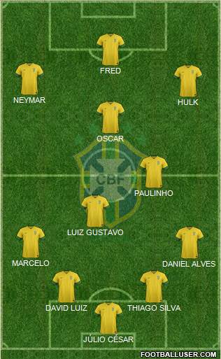 Brazil Formation 2014