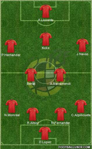 Spain Formation 2014