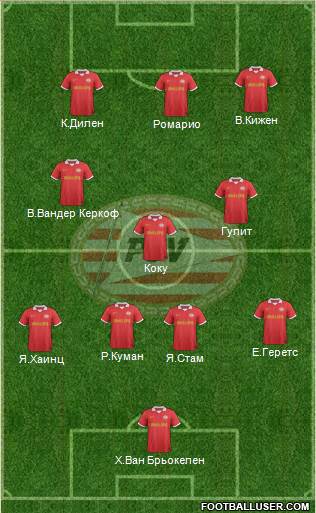 PSV Formation 2014