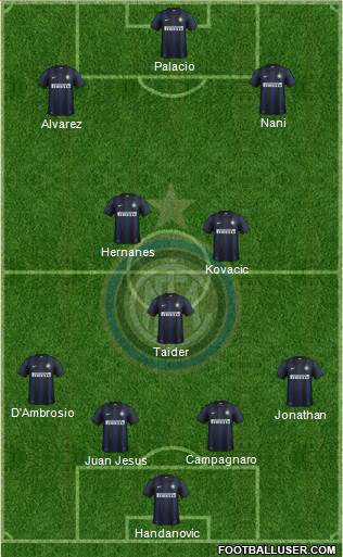 F.C. Internazionale Formation 2014
