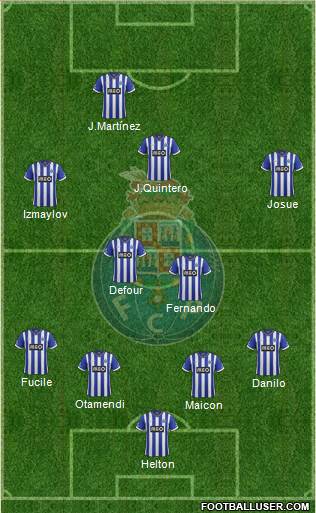Futebol Clube do Porto - SAD Formation 2014