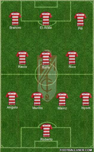 Granada C.F. Formation 2014