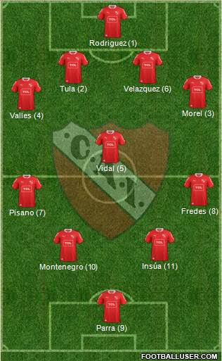 Independiente Formation 2014