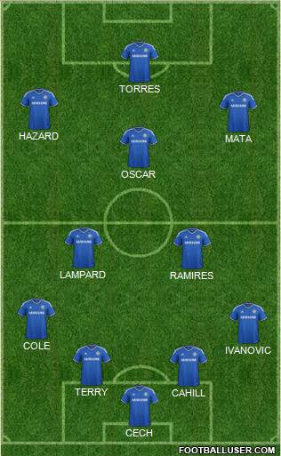 Chelsea Formation 2014