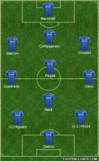 Chelsea Formation 2014