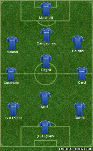 Chelsea Formation 2014
