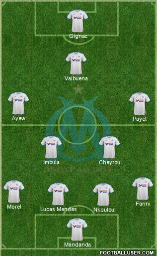 Olympique de Marseille Formation 2014