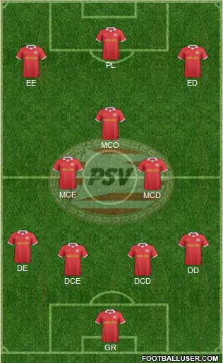 PSV Formation 2014