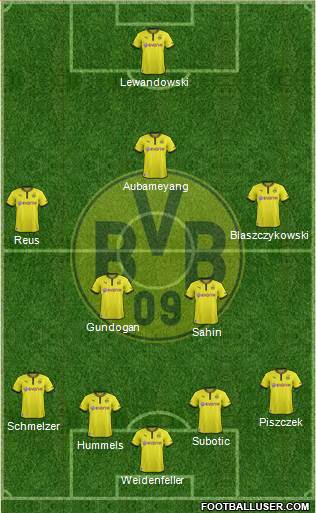 Borussia Dortmund Formation 2014