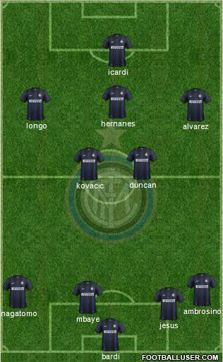 F.C. Internazionale Formation 2014
