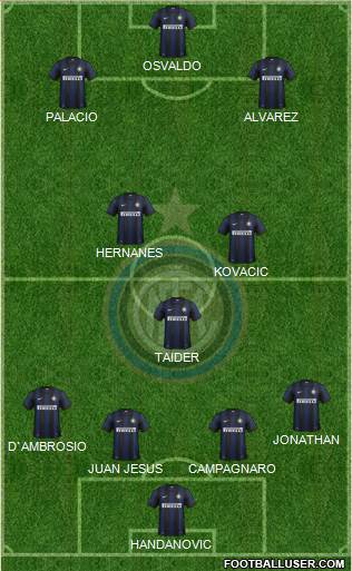 F.C. Internazionale Formation 2014