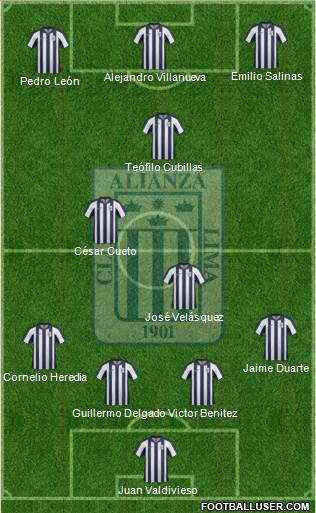 C Alianza Lima Formation 2014