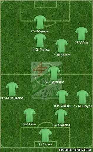 C Oriente Petrolero Formation 2014