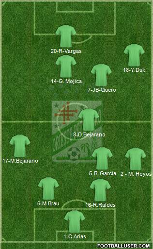 C Oriente Petrolero football formation