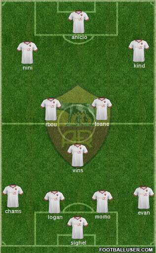 AS Roma Formation 2014