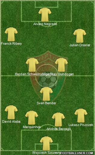 Chiriquí FC Formation 2014
