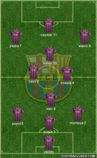 F.C. Barcelona Formation 2014
