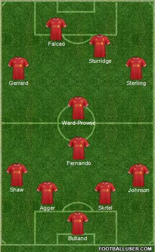 Liverpool Formation 2014