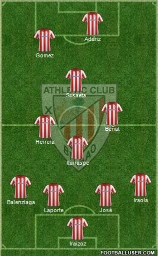 Athletic Club Formation 2014