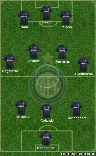 F.C. Internazionale Formation 2014