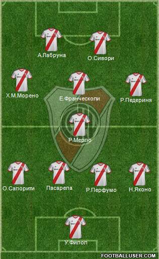 River Plate Formation 2014