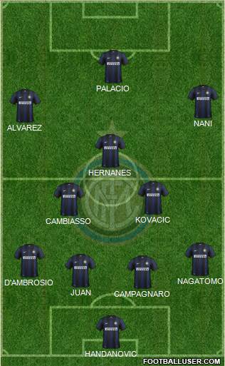 F.C. Internazionale Formation 2014