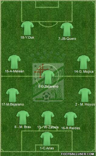 C Oriente Petrolero Formation 2014