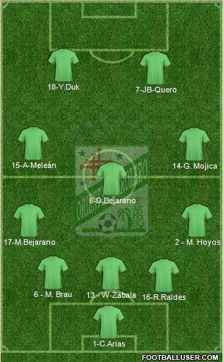 C Oriente Petrolero football formation