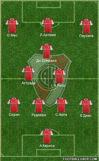 River Plate Formation 2014