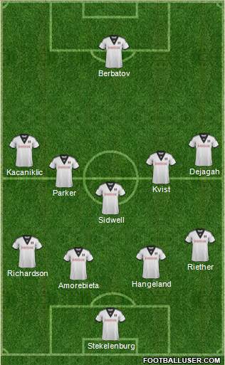 Fulham Formation 2014