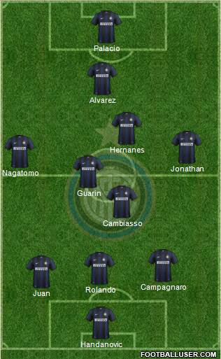 F.C. Internazionale Formation 2014